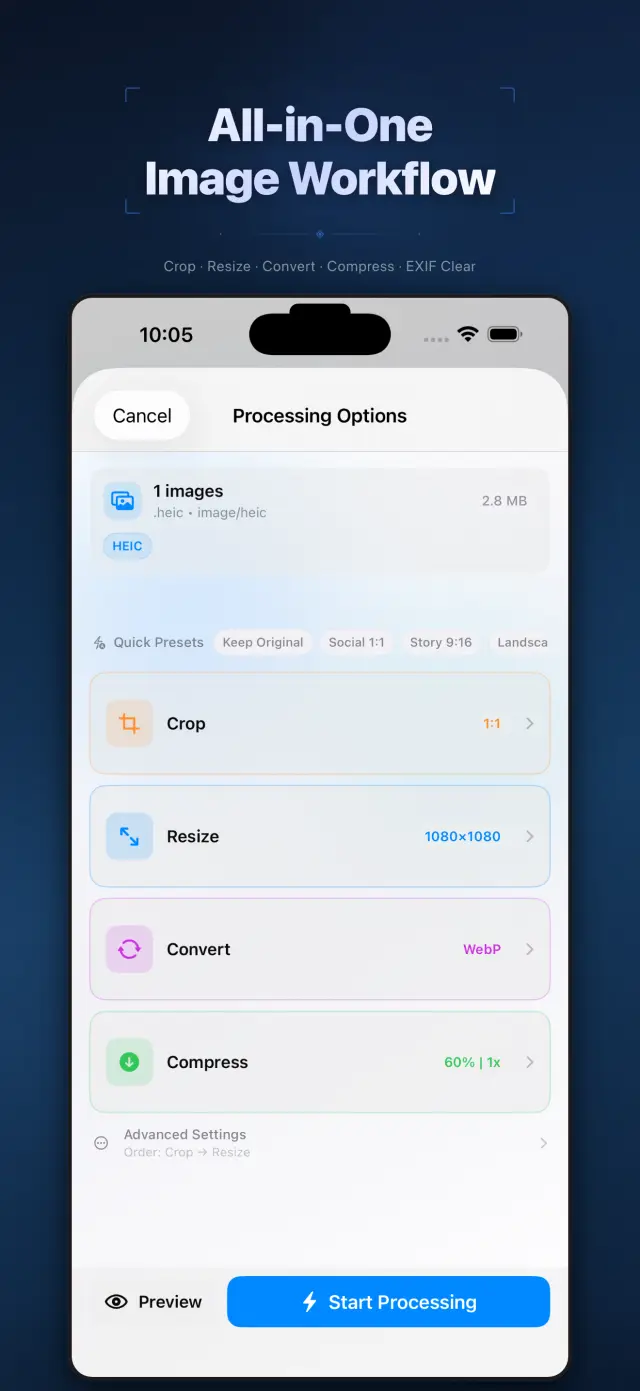 ImageTiny